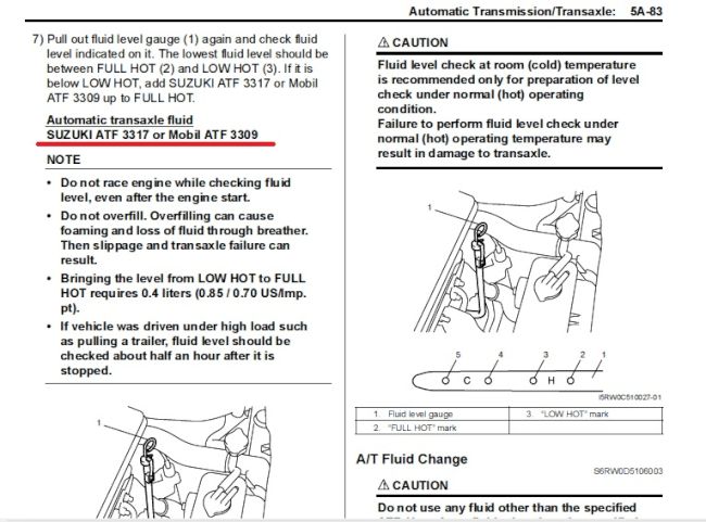 SX4 Transmission Fluid Recommendations Trinituner